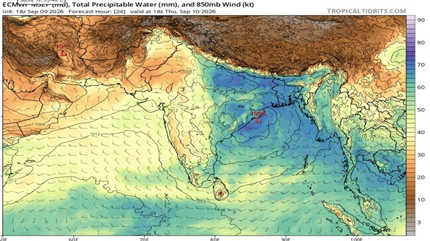 #BayofBengal